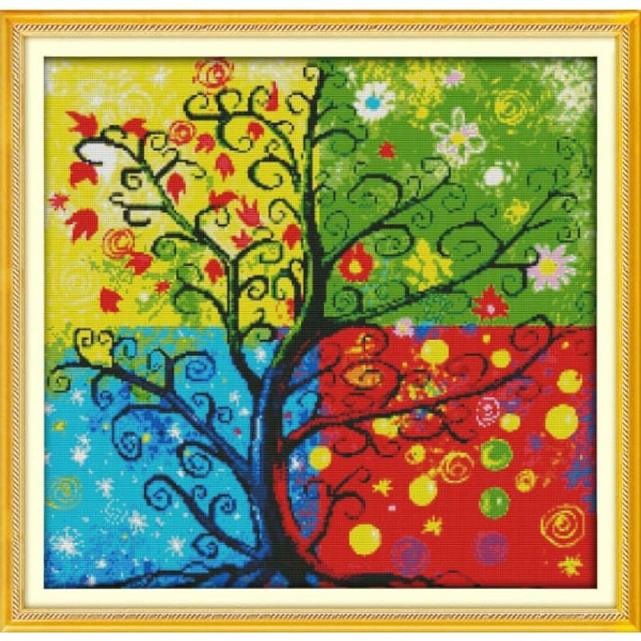 The Money Tree (3) – Needlework Kits - UK